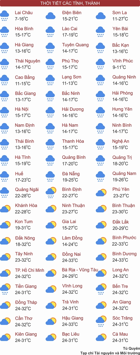 Thời tiết ngày 26/1: Bắc Bộ và Bắc Trung Bộ rét đậm kèm mưa