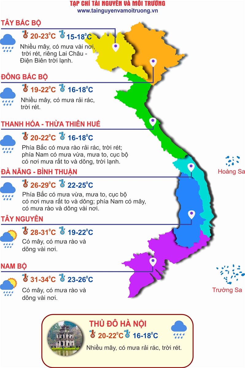 Không khí lạnh bao trùm, Bắc Bộ mưa rét
