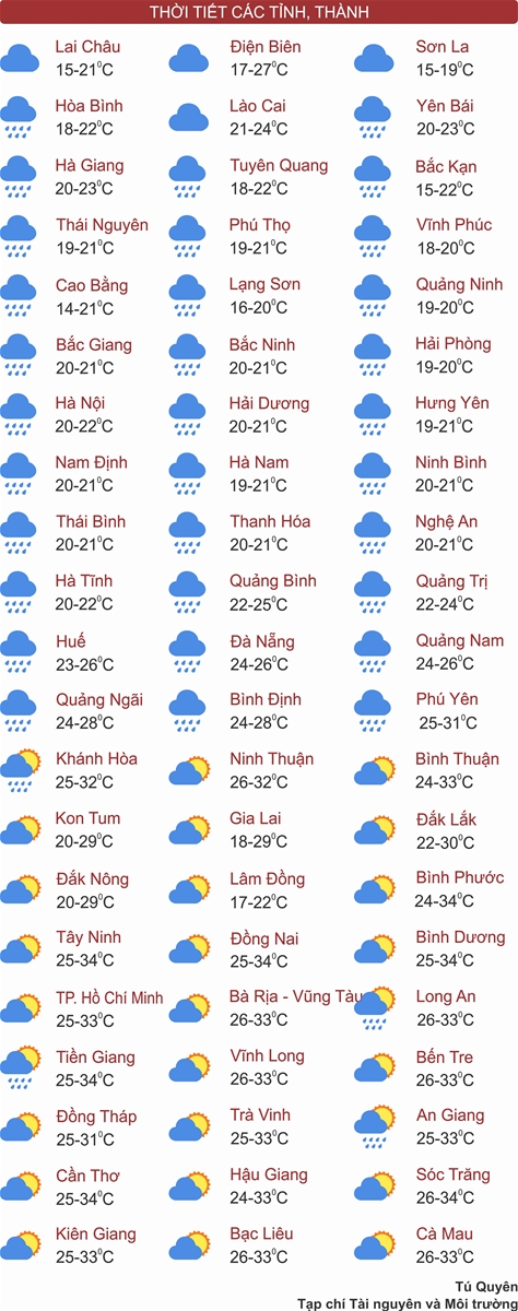Không khí lạnh bao trùm, Bắc Bộ mưa rét