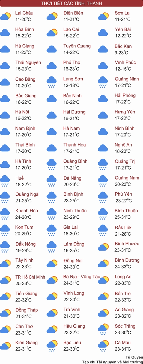 Thời tiết ngày 26/12: Không khí lạnh tăng cường, Bắc Bộ rét đậm kéo dài