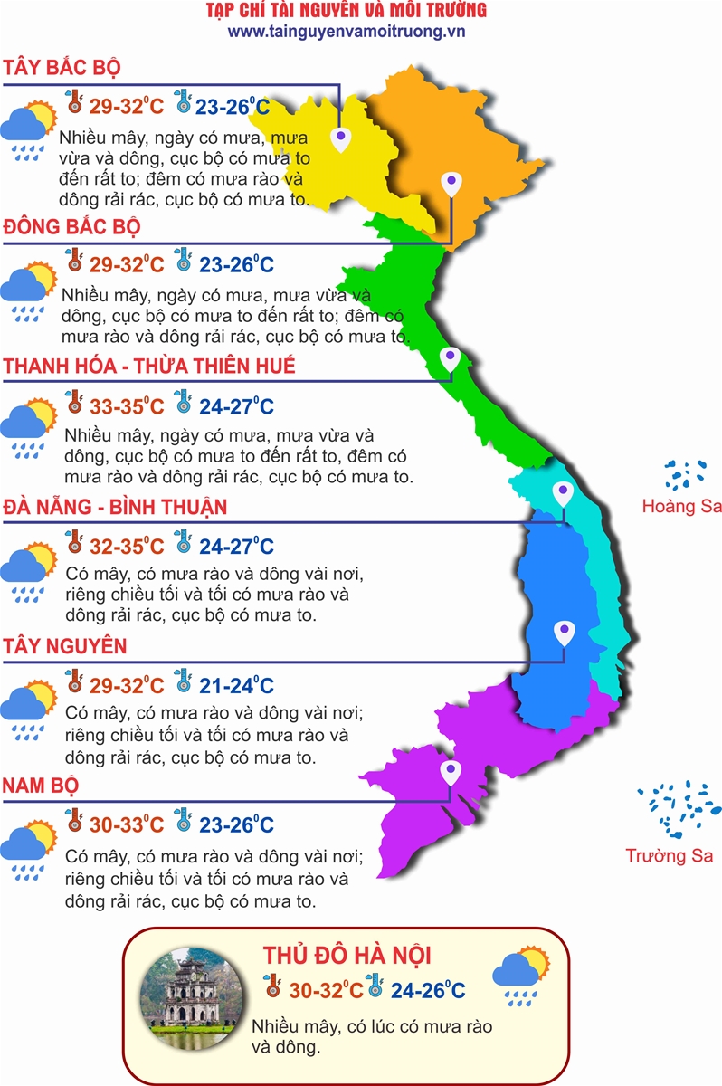 Thời tiết ngày 26/6: Bắc Bộ, Trung Bộ mưa to vào buổi sáng rồi giảm dần