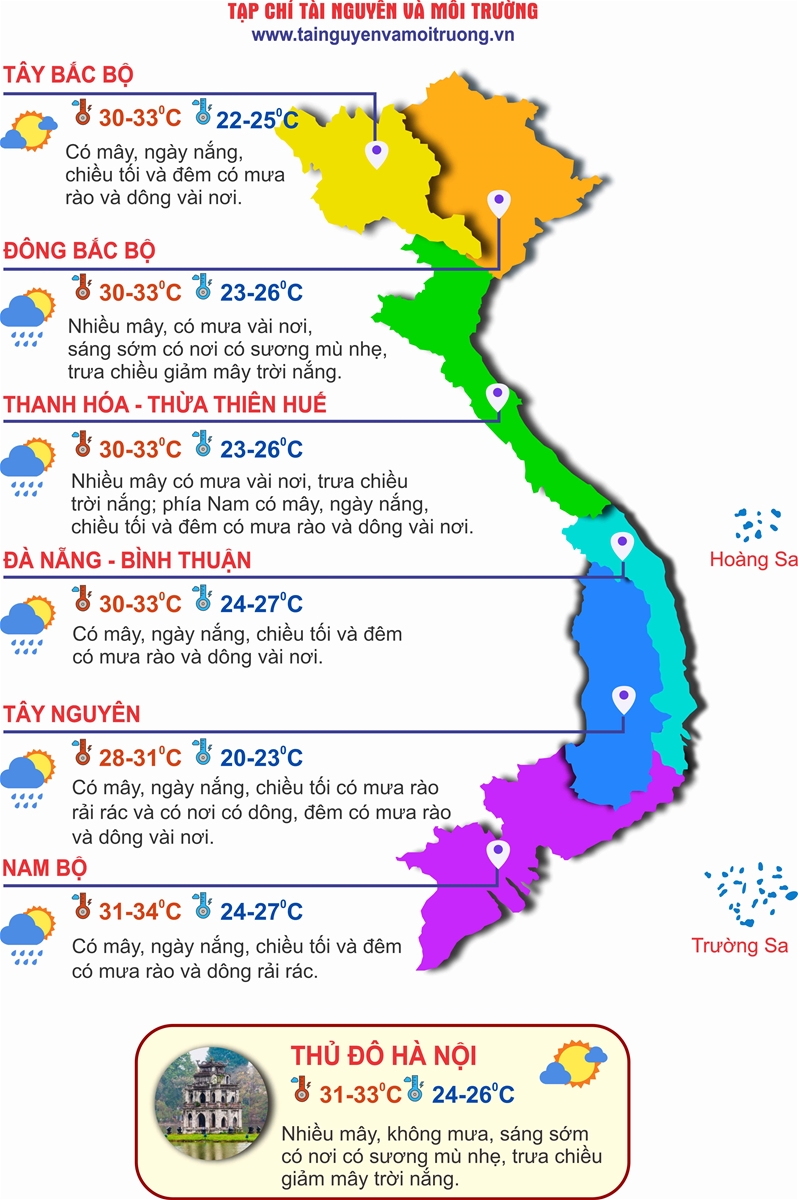 Bắc Bộ nắng nhẹ, Tây Nguyên và Nam Bộ chiều tối mưa dông