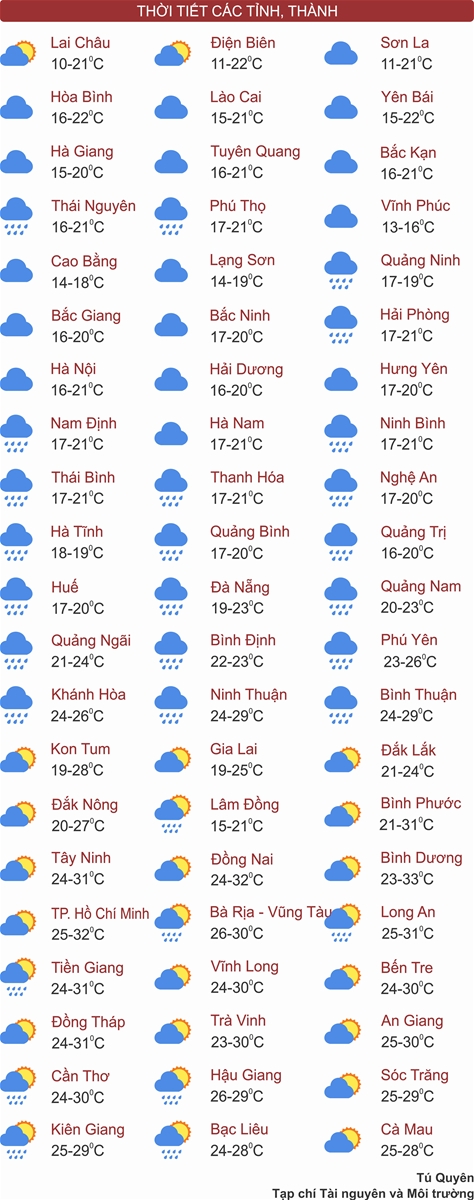 Thời tiết ngày 27/12: Không khí lạnh tăng cường, Bắc Bộ rét đậm, Trung Bộ mưa to