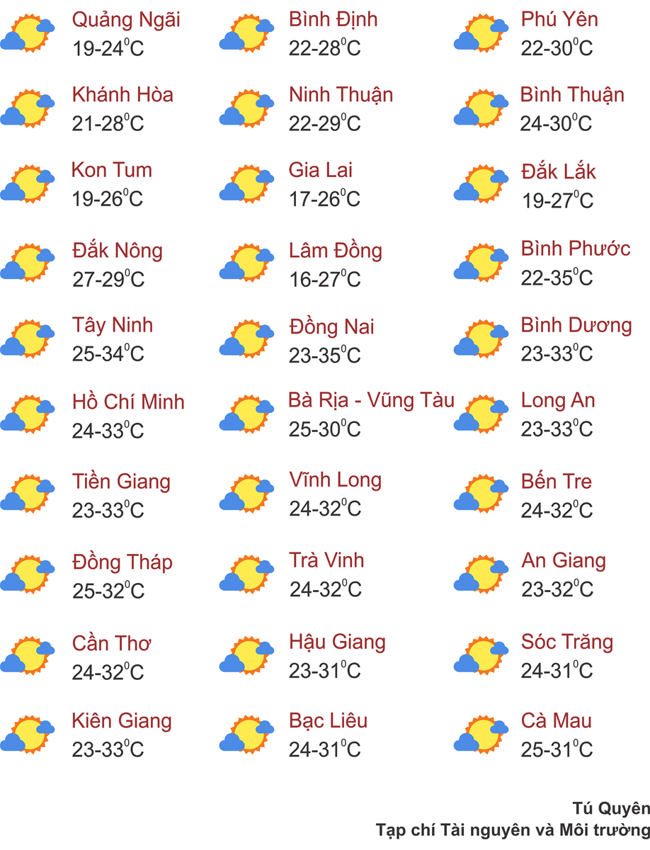Thời tiết ngày 27/1: Không khí lạnh tăng cường, miền Bắc tiếp tục rét hại