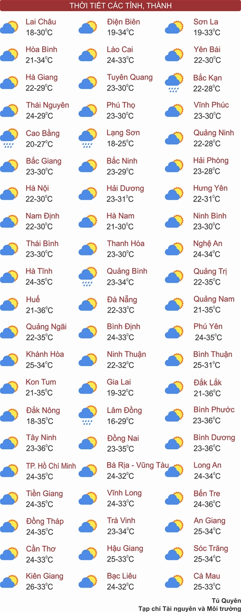 Thời tiết ngày 28/3: Không khí lạnh tràn về, Bắc Bộ từ đêm trời mưa rét