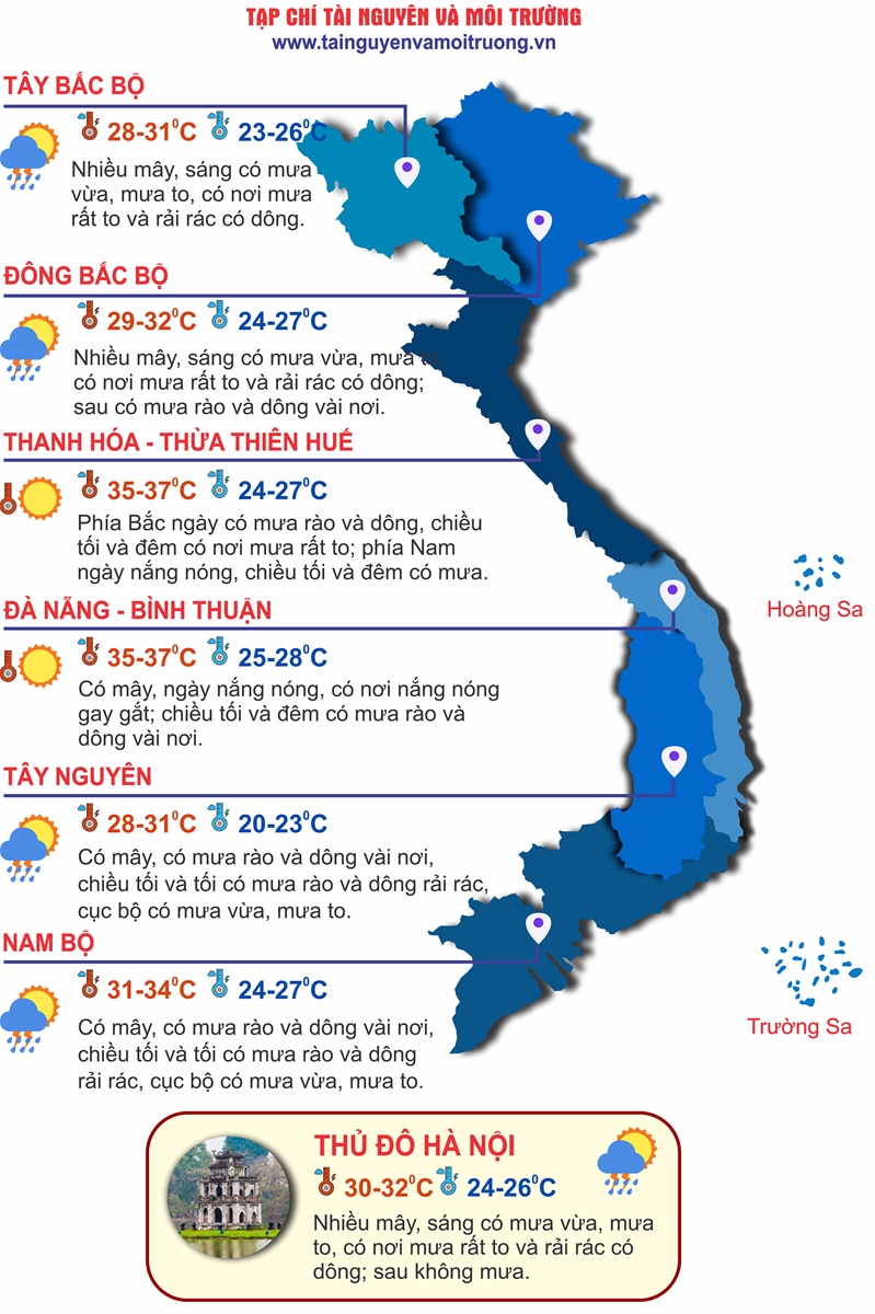 Thời tiết ngày 28/8: Bắc Bộ và Thanh Hóa có nơi mưa to