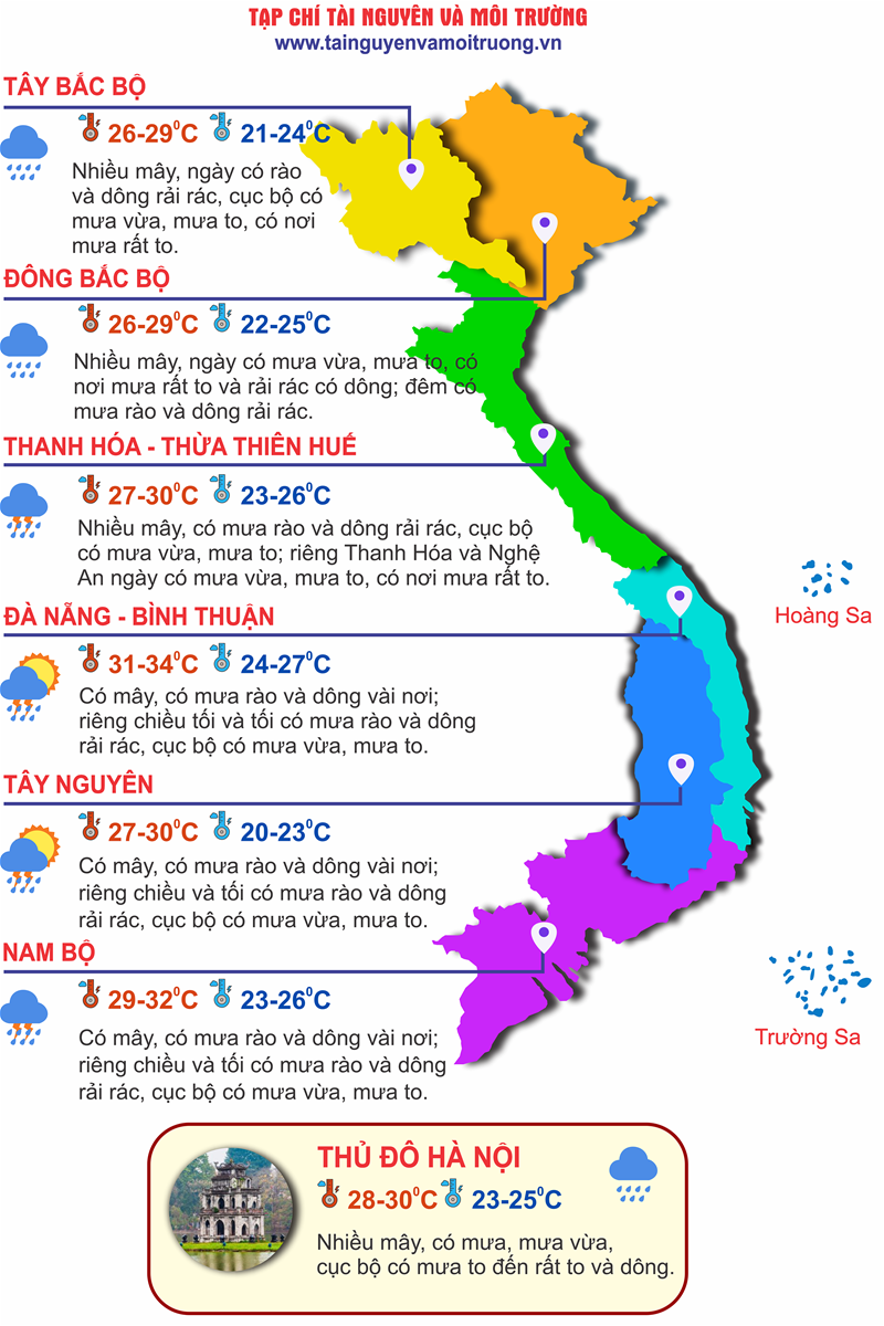 Thời tiết ngày 28/9: Nhiều khu vực trên cả nước mưa to, Thanh Hoá đến Nghệ An có nơi mưa rất to