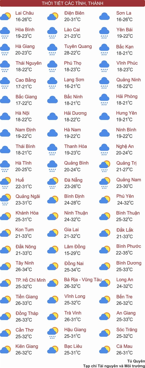 Thời tiết ngày 29/3: Không khí lạnh tràn về, Bắc Bộ và Bắc Trung Bộ trời mưa rét
