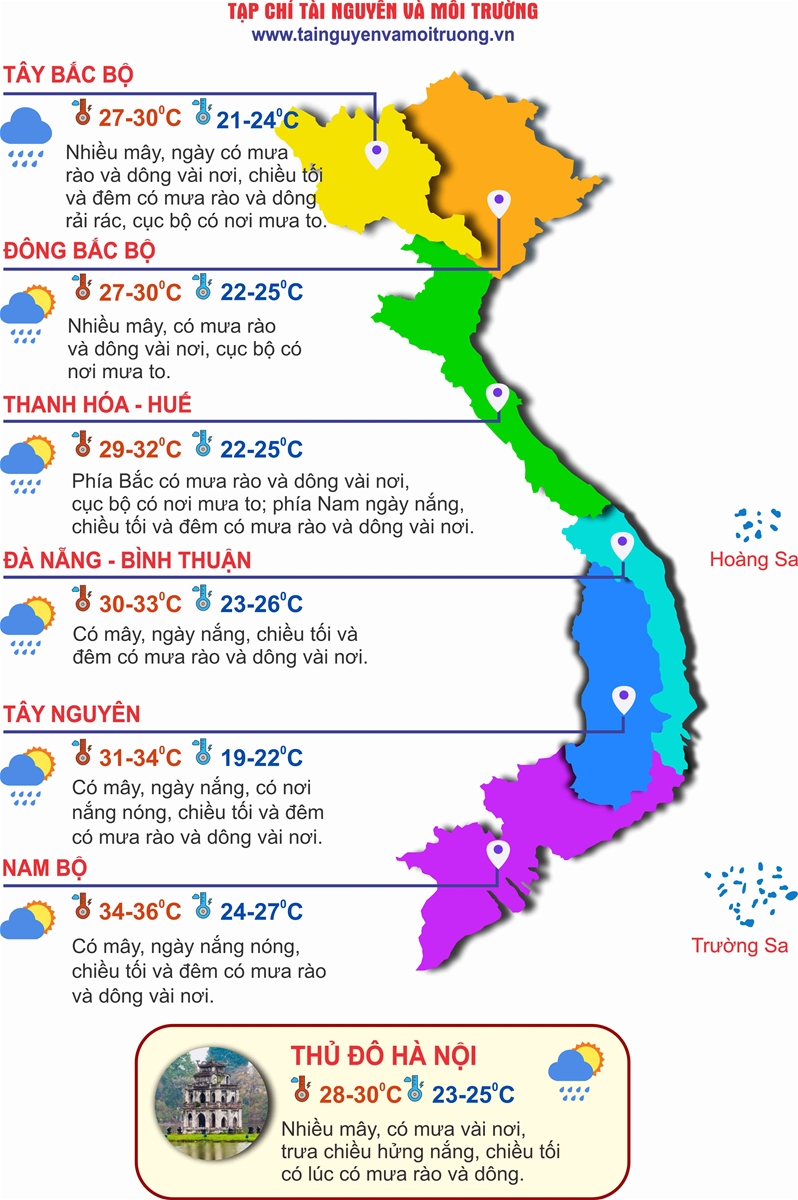 Thời tiết ngày 29/4: Bắc Bộ cục bộ có mưa to, Nam Bộ tiếp tục nắng nóng