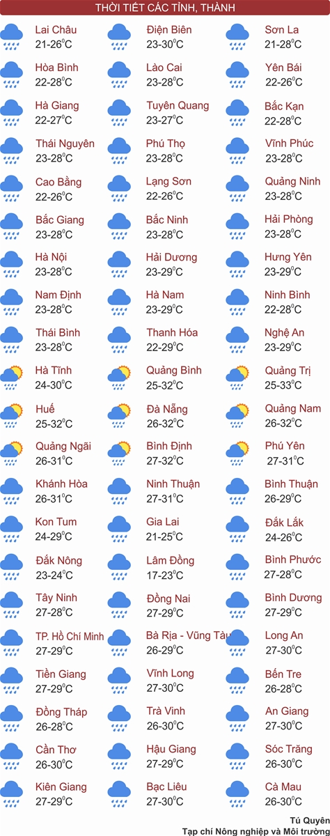 Thời tiết ngày 29/5: Nhiều vùng trên cả nước mưa lớn, đề phòng lũ quét, sạt lở đất