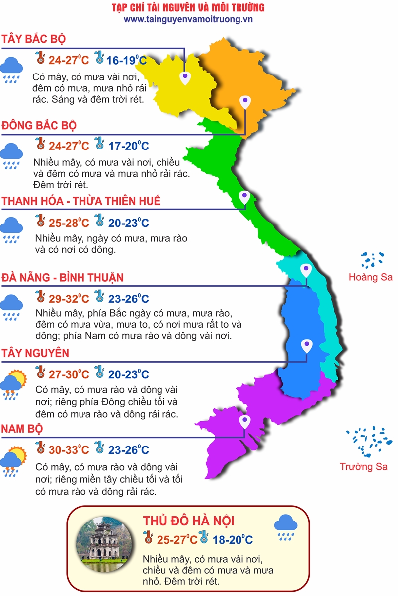 Thời tiết ngày 30/11: Bắc Bộ và Bắc Trung Bộ trời chuyển rét