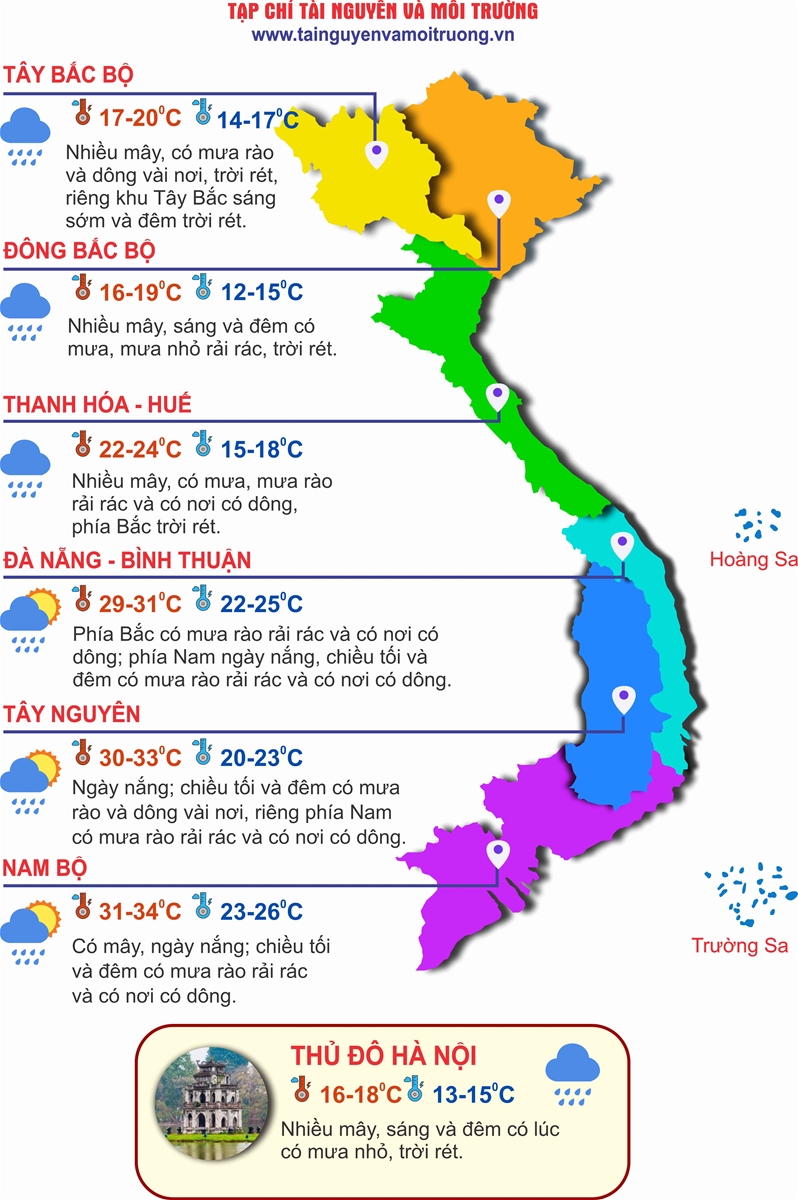 Thời tiết ngày 30/3: Bắc Bộ và Bắc Trung Bộ trời mưa rét