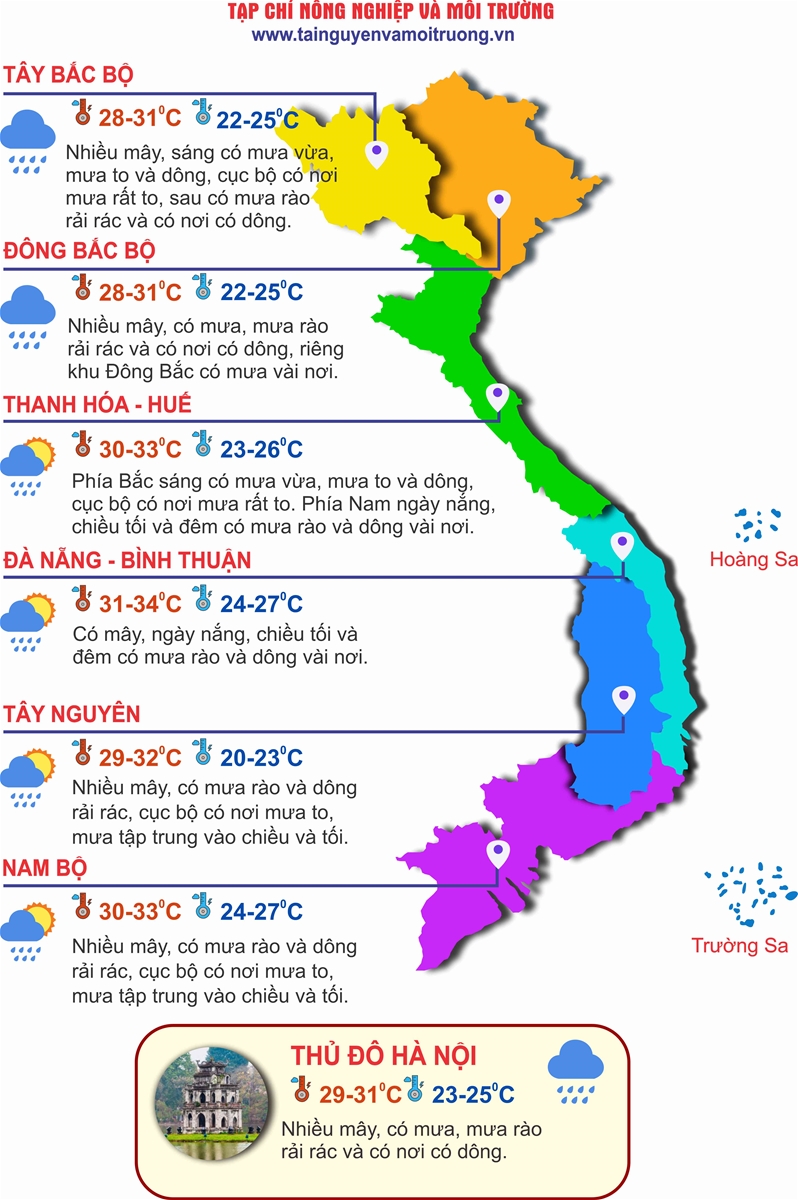 Thời tiết ngày 30/5: Khu vực Tây Bắc Bộ, Bắc Trung Bộ tiếp tục mưa, Tây Nguyên và Nam Bộ chiều tối mưa dông