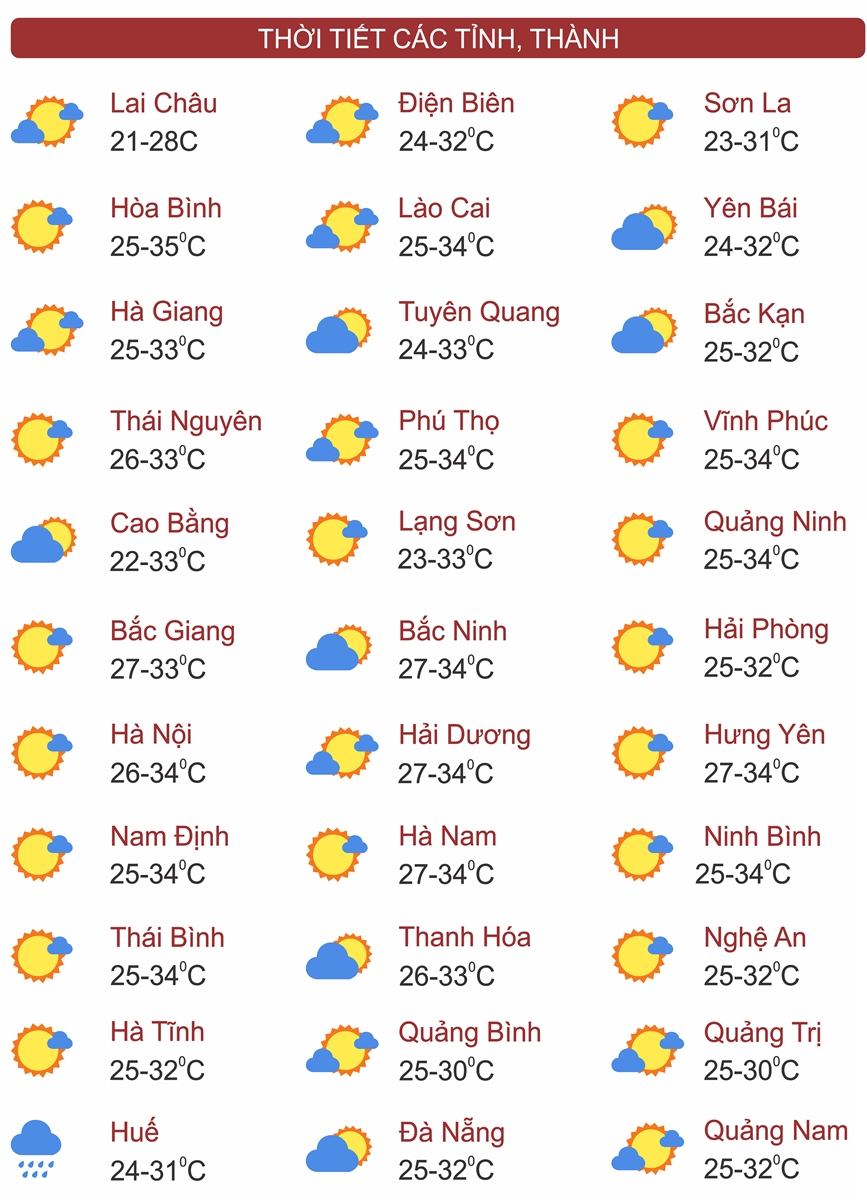 Thời tiết ngày 4/10: Bão Koinu có gió mạnh cấp 14, giật cấp 17