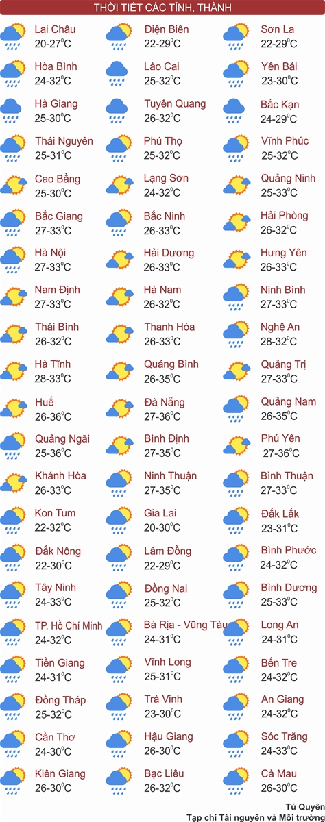 Mưa dông diện rộng ở vùng núi Bắc Bộ, Tây Nguyên và Nam Bộ