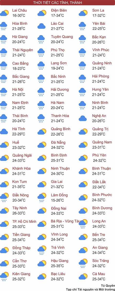 Thời tiết ngày 5/3: Không khí lạnh tăng cường, Bắc Bộ mưa kèm rét
