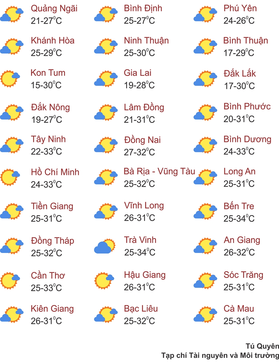 Thời tiết ngày 6/1: Miền Bắc sáng sớm có sương mù, xuất hiện mưa phùn