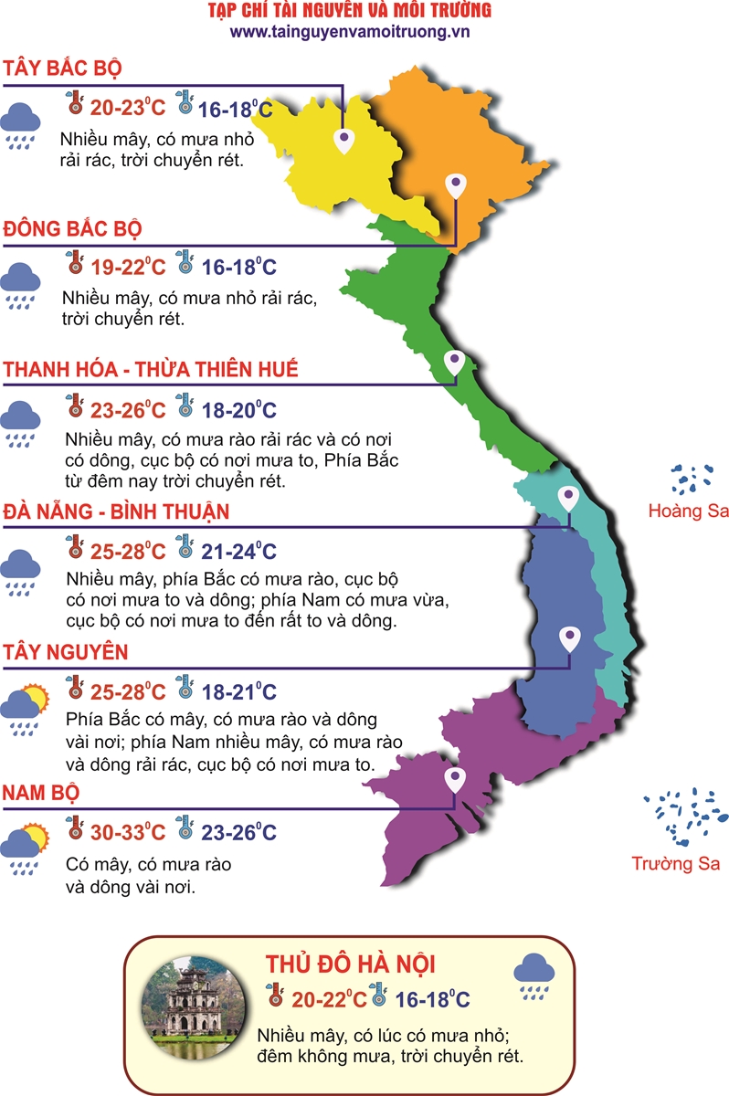 Thời tiết ngày 7/12: Không khí lạnh tràn về, Bắc Bộ mưa rét