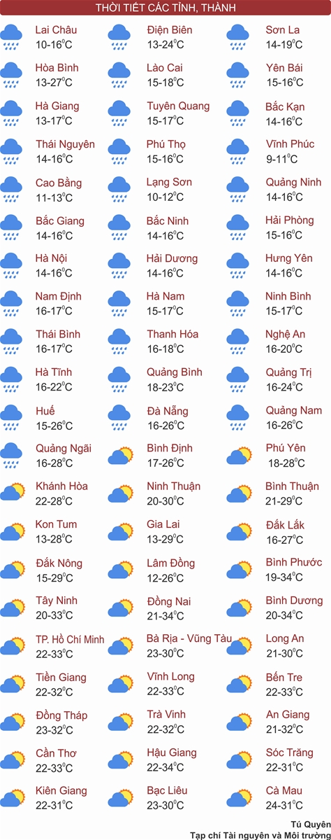 Thời tiết ngày 7/2: Bắc Bộ và Thanh Hóa trời rét đậm kèm mưa, có nơi rét hại