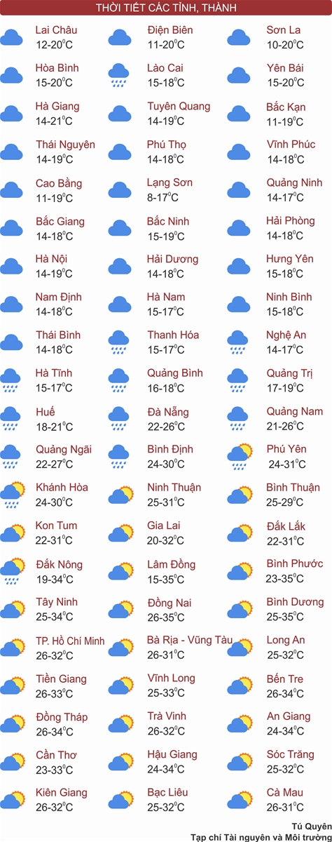 Thời tiết ngày 7/3: Bắc Bộ, Bắc Trung Bộ rét đậm, vùng núi cao rét hại