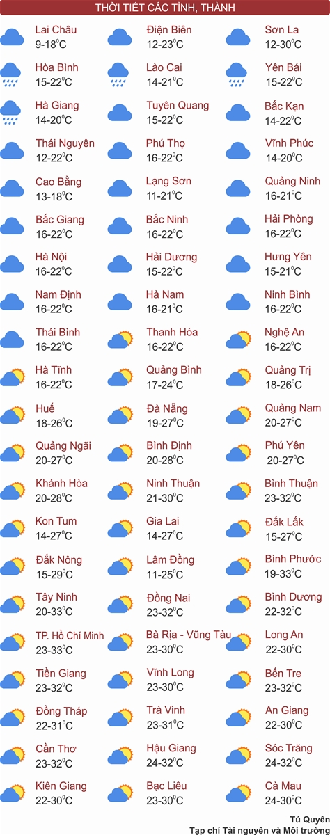 Thời tiết ngày 8/1: Không khí lạnh tăng cường, Bắc Bộ và Bắc Trung Bộ mưa nhỏ
