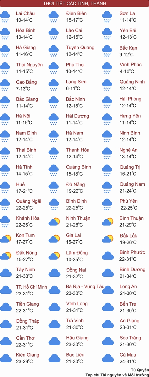 Thời tiết ngày 8/2: Bắc Bộ rét đậm, vùng núi cao có khả năng xảy ra băng giá