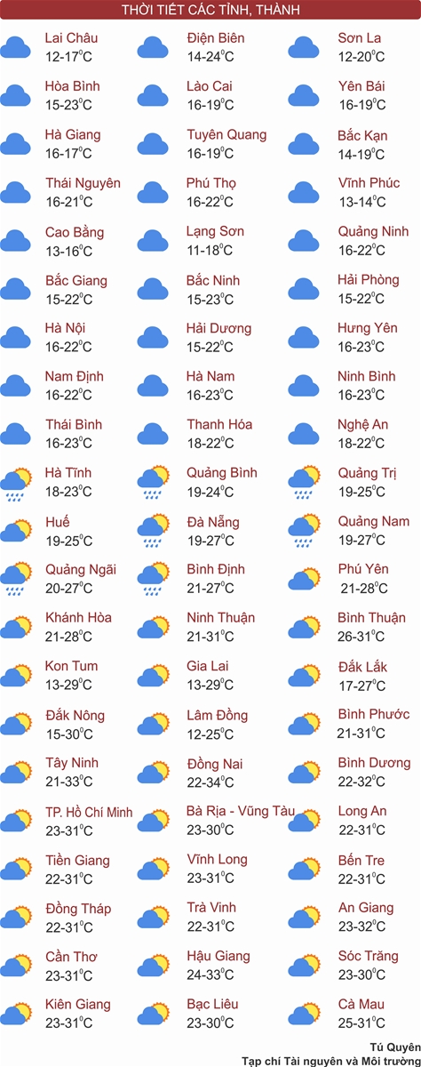 Thời tiết ngày 9/1: Không khí lạnh tăng cường, Bắc Bộ và Bắc Trung Bộ trời rét, có nơi rét hại