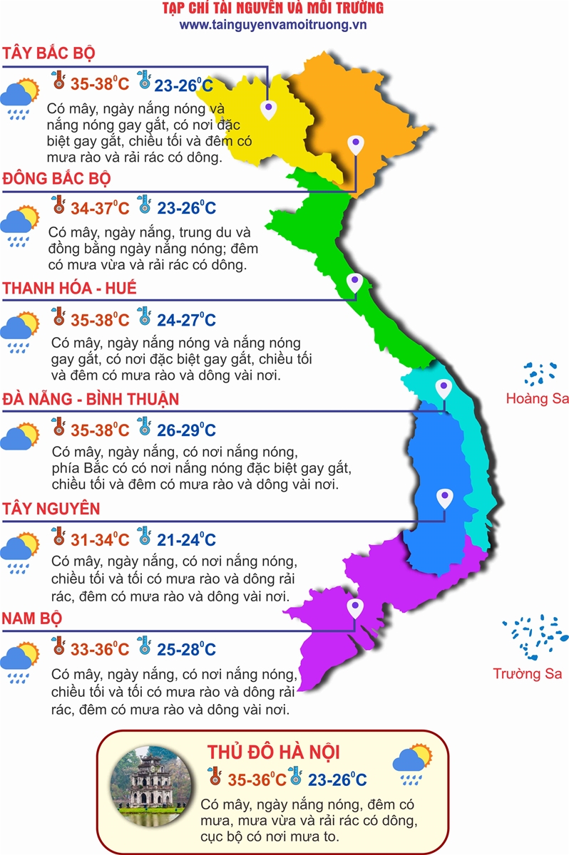 Thời tiết ngày 9/5: Đón không khí lạnh, Bắc Bộ và Trung Bộ có nơi nắng nóng đặc biệt gay gắt