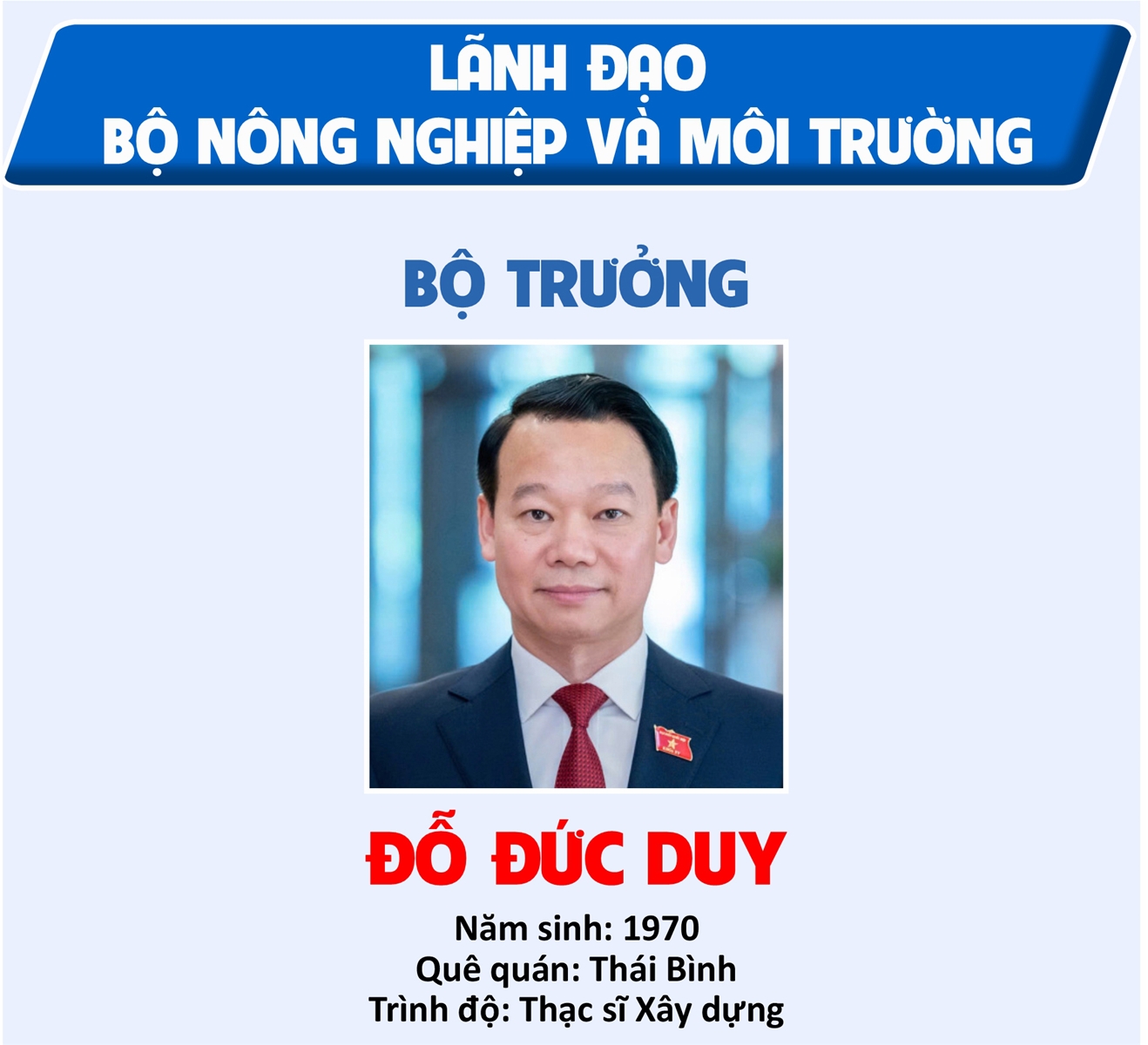 Lịch sử hình thành Bộ Nông nghiệp và Môi trường