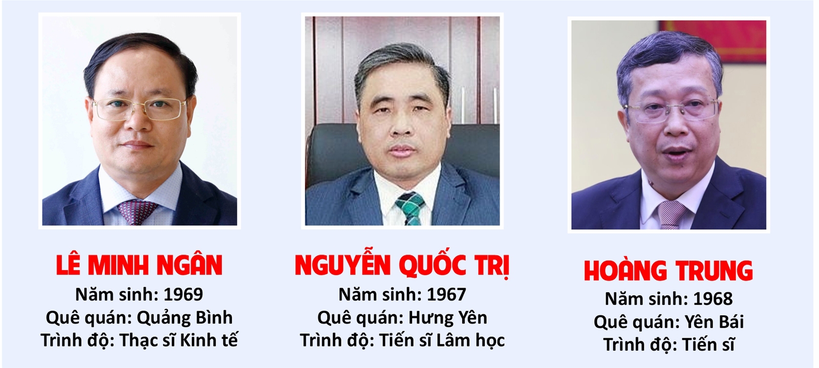 Lịch sử hình thành Bộ Nông nghiệp và Môi trường