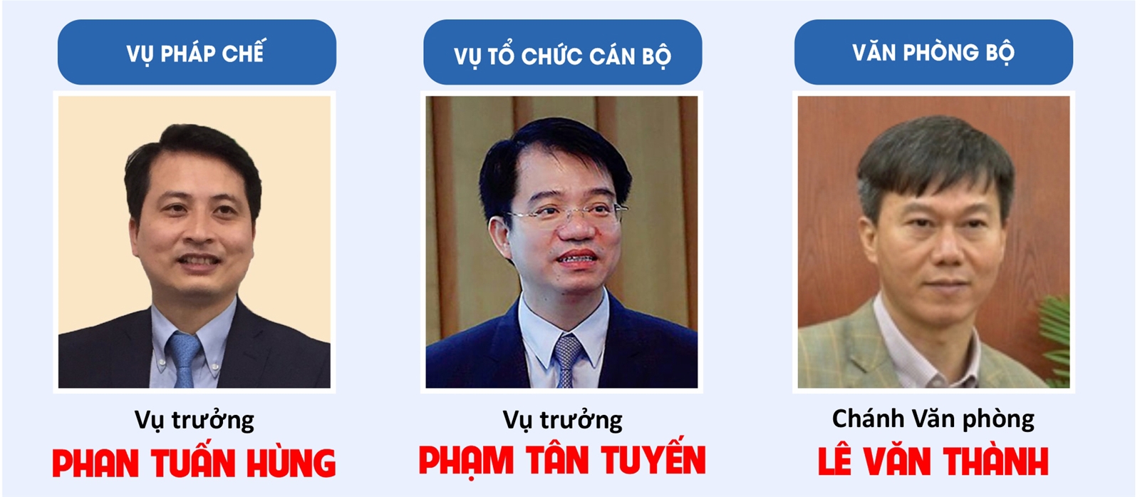 Lãnh đạo Bộ, lãnh đạo đơn vị và quy định chức năng, nhiệm vụ, quyền hạn và cơ cấu tổ chức của Bộ Nông nghiệp và Môi trường