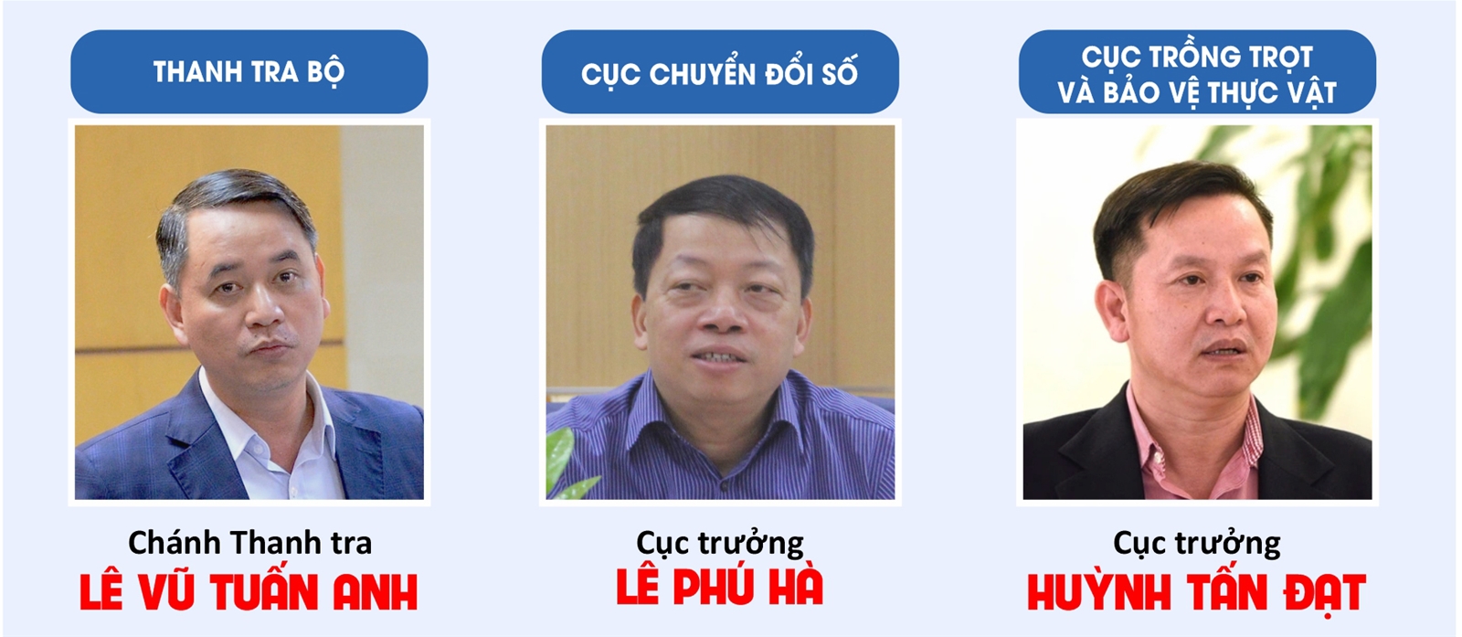 Lãnh đạo Bộ, lãnh đạo đơn vị và quy định chức năng, nhiệm vụ, quyền hạn và cơ cấu tổ chức của Bộ Nông nghiệp và Môi trường