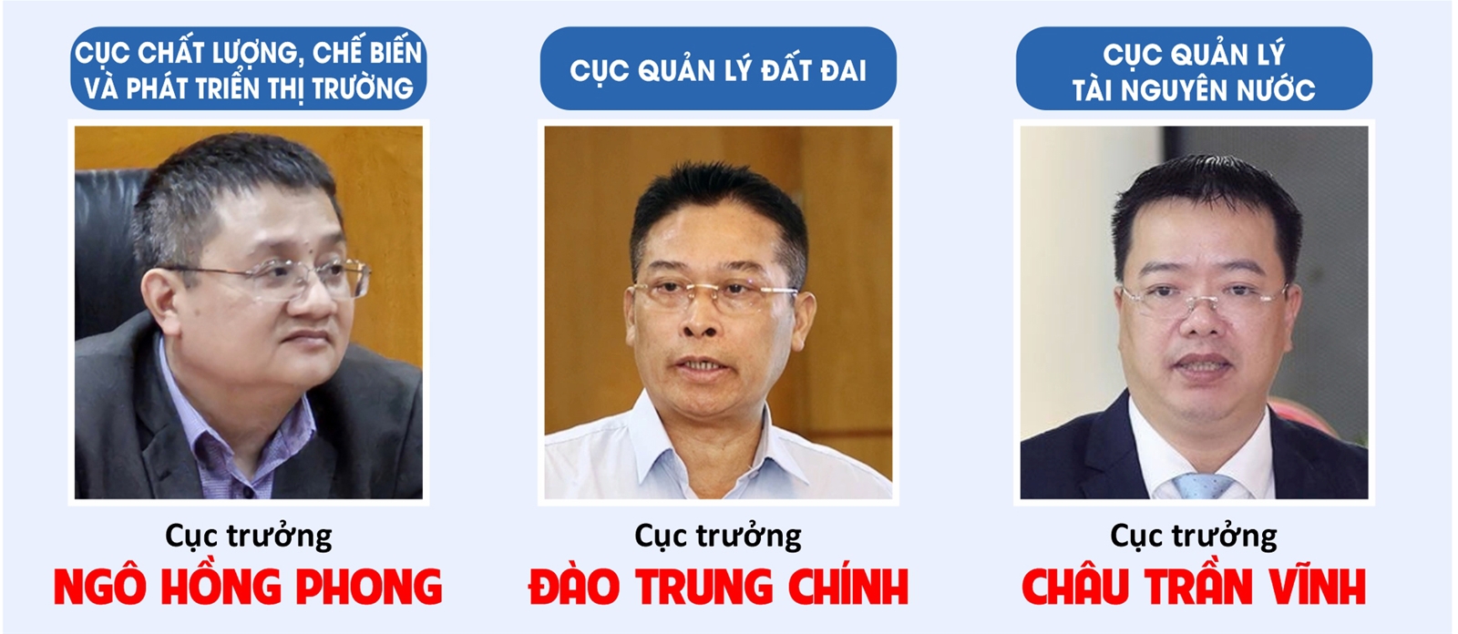 Lãnh đạo Bộ, lãnh đạo đơn vị và quy định chức năng, nhiệm vụ, quyền hạn và cơ cấu tổ chức của Bộ Nông nghiệp và Môi trường