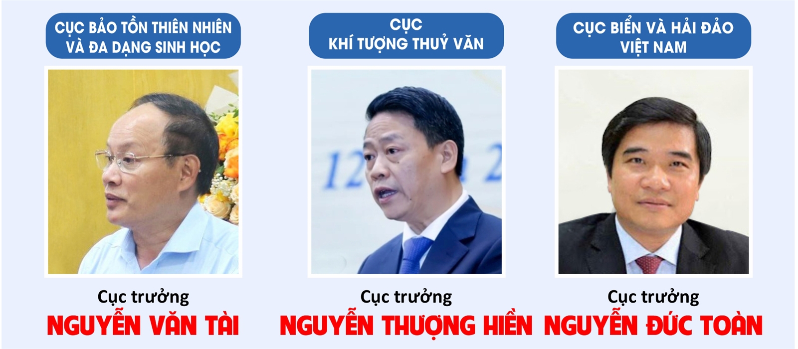 Lãnh đạo Bộ, lãnh đạo đơn vị và quy định chức năng, nhiệm vụ, quyền hạn và cơ cấu tổ chức của Bộ Nông nghiệp và Môi trường