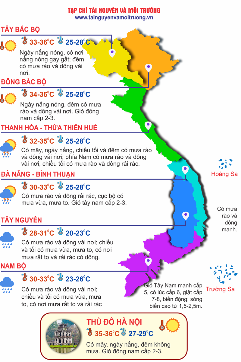Thời tiết ngày 23/7: Trung Bộ, Tây Nguyên và Nam Bộ có mưa to