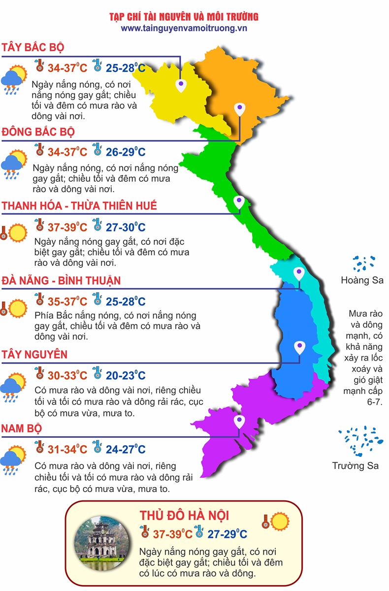 Thời tiết ngày 13/7: Nhiều khu vực ngày nắng nóng, có nơi trên 39 độ C, chiều tối mưa dông