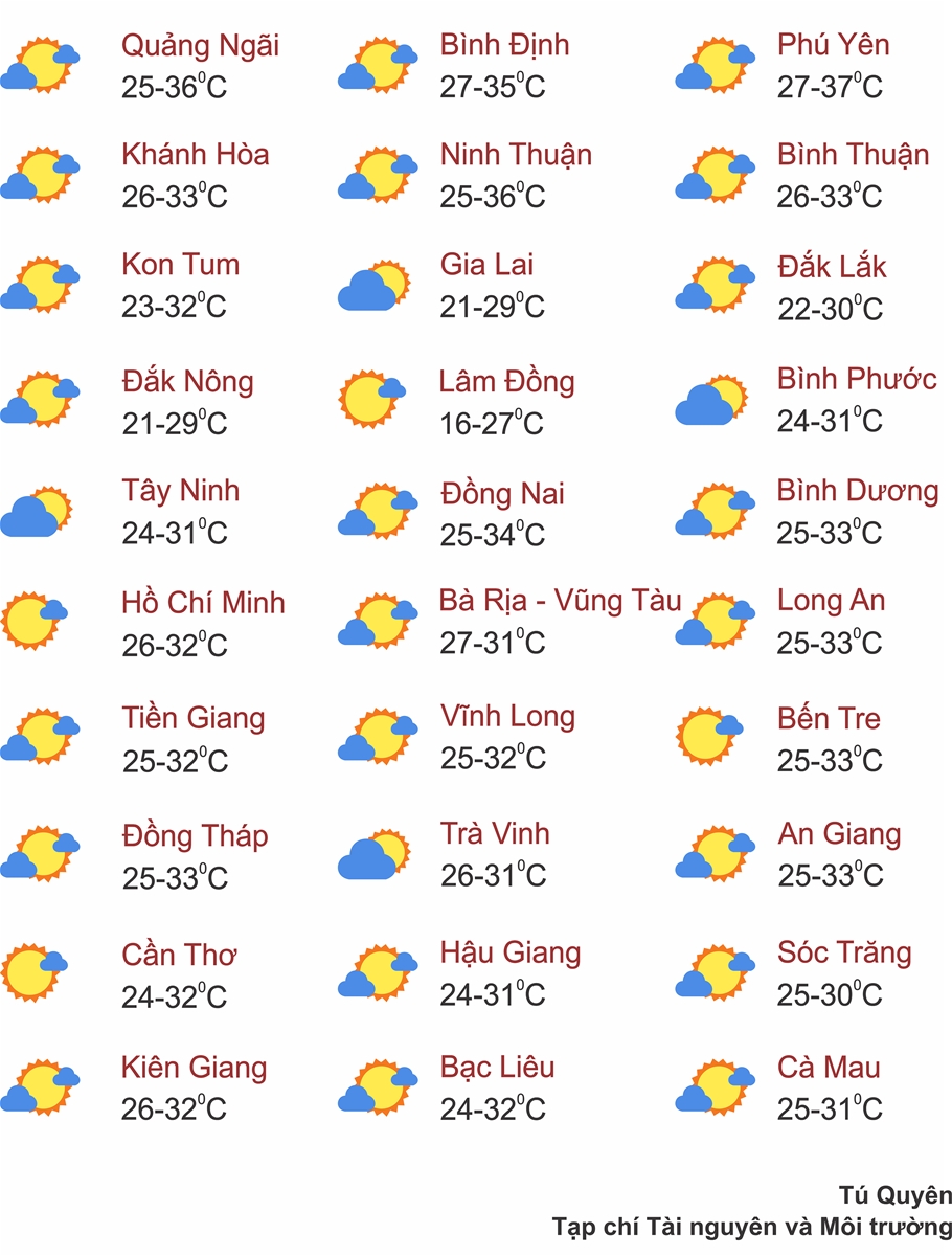 Thời tiết ngày 18/8: Bắc Bộ, Tây Nguyên và Nam Bộ có mưa vừa, mưa to