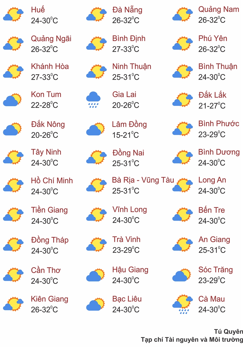Thời tiết ngày 19/7: Nhiều khu vực trên cả nước có mưa to