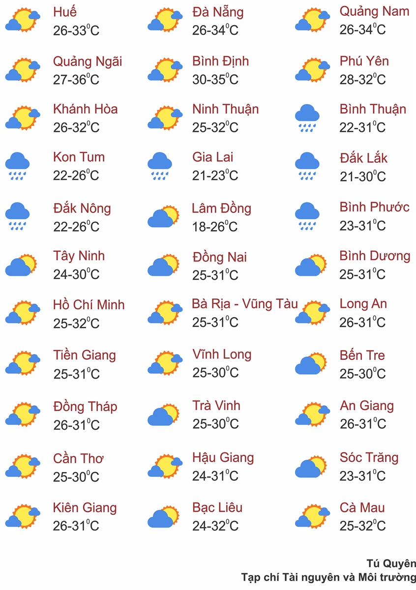 Thời tiết ngày 30/7: Bắc Bộ, Trung Bộ và Nam Bộ có mưa dông kéo dài vài ngày