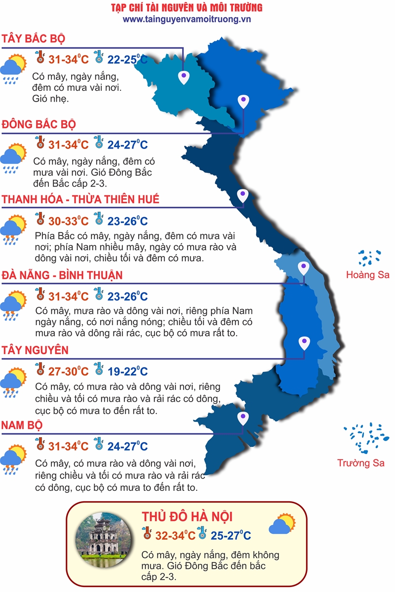 Thời tiết ngày 30/8: Mưa dông diện rộng ở Trung Bộ, Tây Nguyên và Nam Bộ