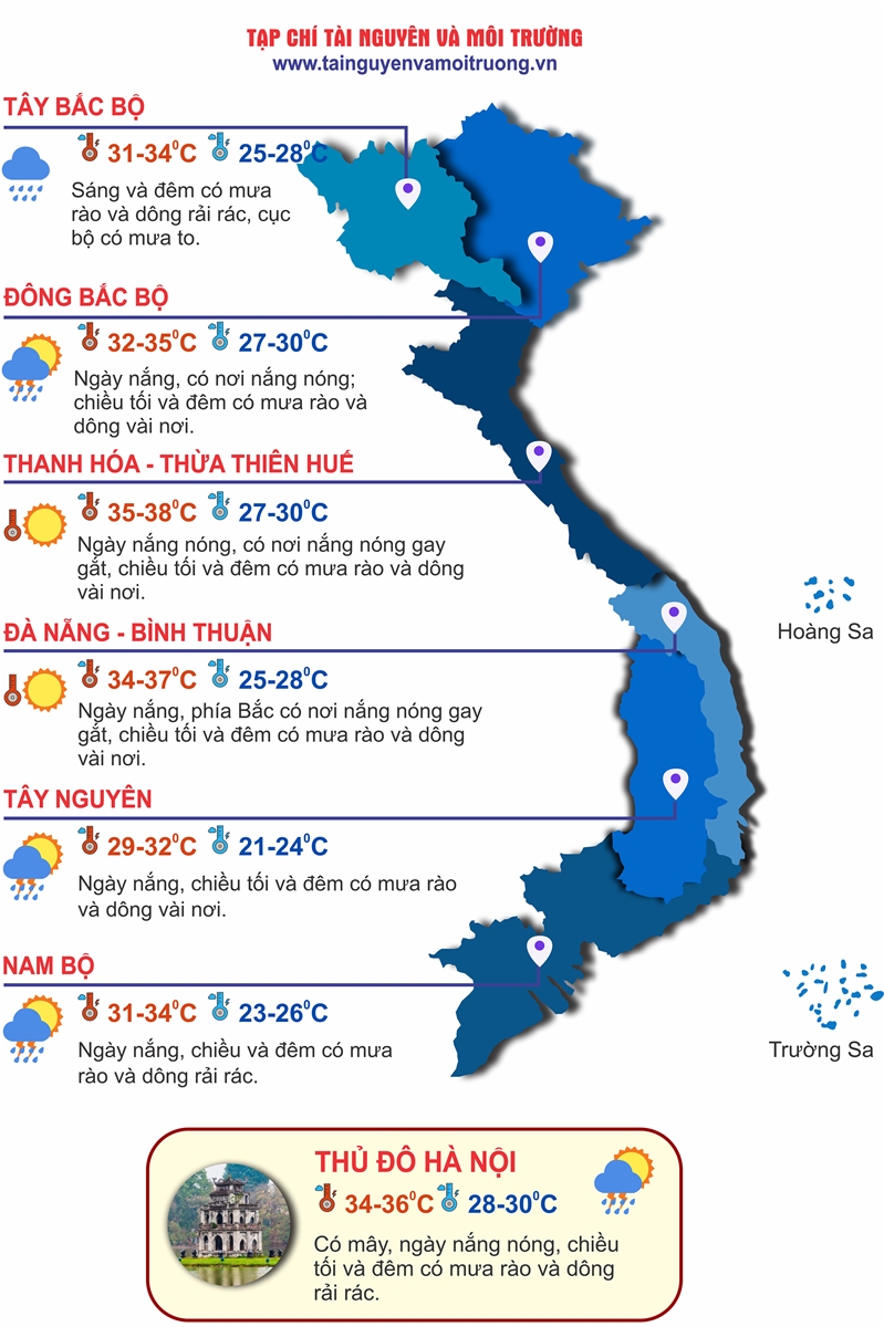 Thời tiết ngày 5/7: Bắc Bộ nắng nóng, vùng núi có mưa to
