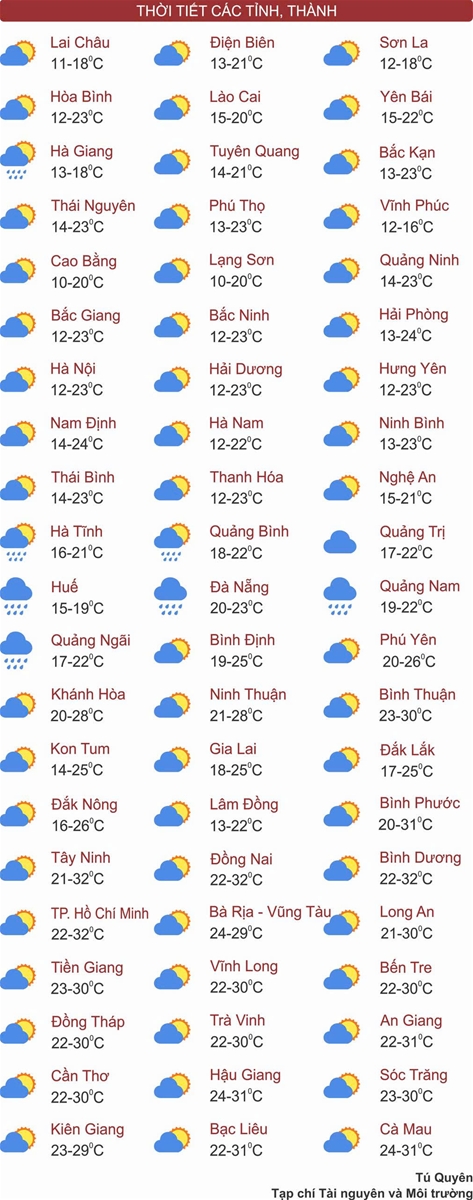 Thời tiết ngày 5/1: Không khí lạnh tăng cường, miền Bắc giá rét