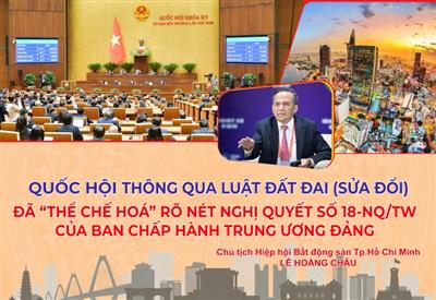 08 điểm nhấn trong Luật Đất đai (sửa đổi) năm 2024 đã 