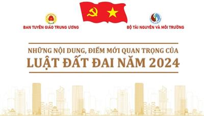 Những nội dung, điểm mới quan trọng của Luật Đất đai 2024