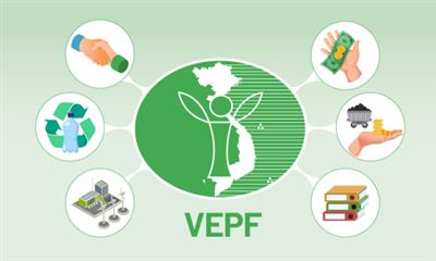 Quỹ Bảo vệ môi trường Việt Nam - Tổ chức tài chính cho vay với lãi suất ưu đãi