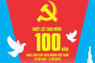 Tạp chí Nông nghiệp và Môi trường tổ chức chuỗi hoạt động ý nghĩa hướng tới 100 năm ngày Báo chí Cách mạng Việt Nam